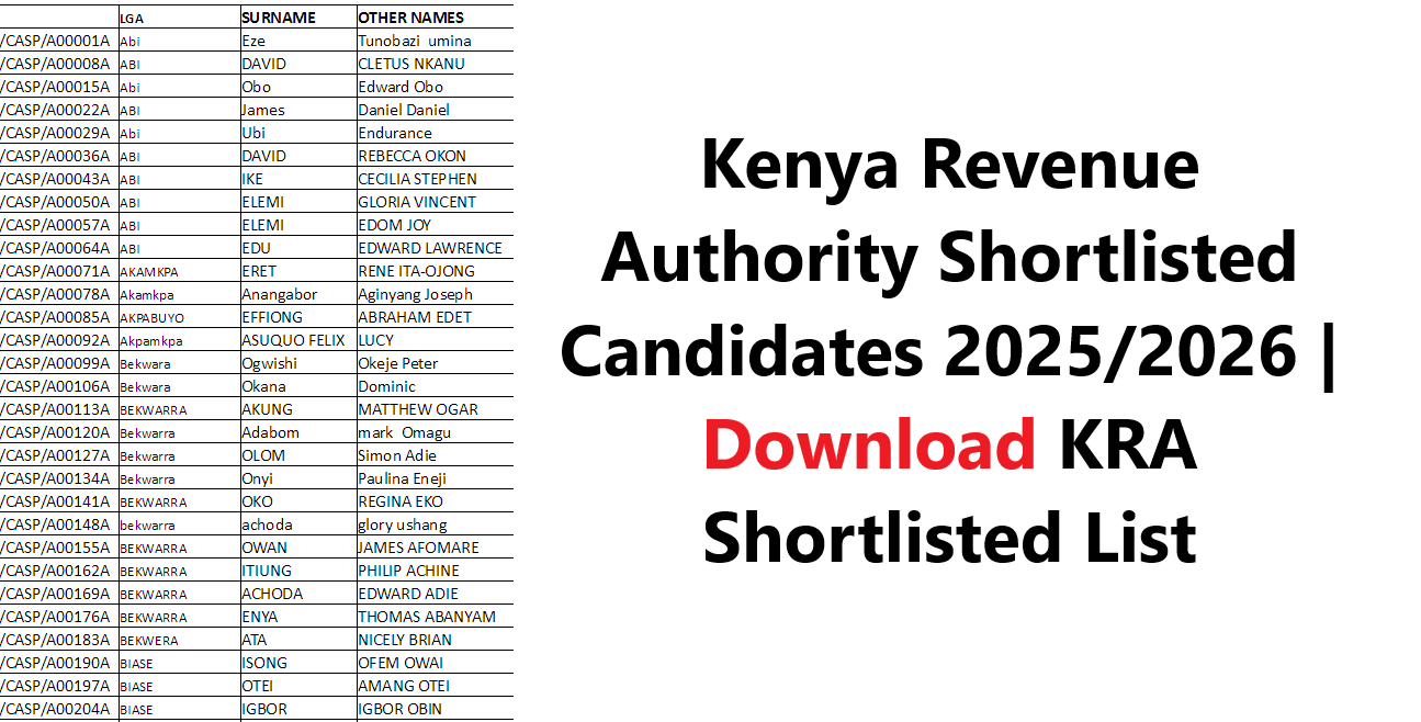 Kenya Revenue Authority Shortlisted Candidates