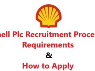 Shell Plc Recruitment