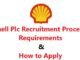 Shell Plc Recruitment